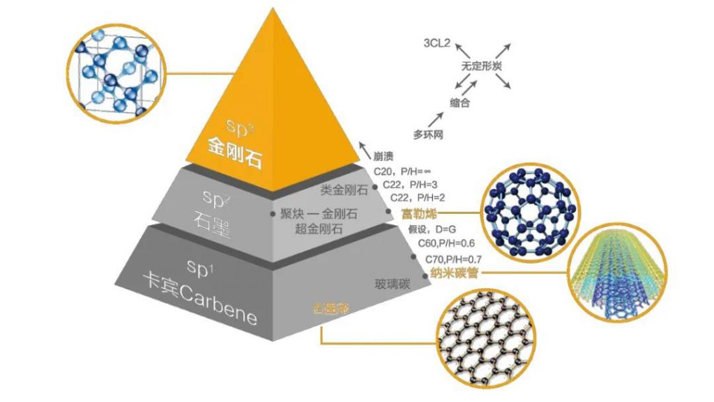 環(huán)保科技篇?治水先治泥?不,我們泥水共治!- 環(huán)保科技篇?治水先治泥?不,我們泥水共治!-